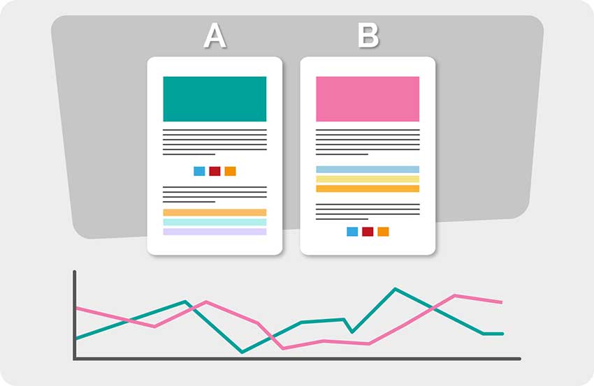 ab testi sonuç grafik